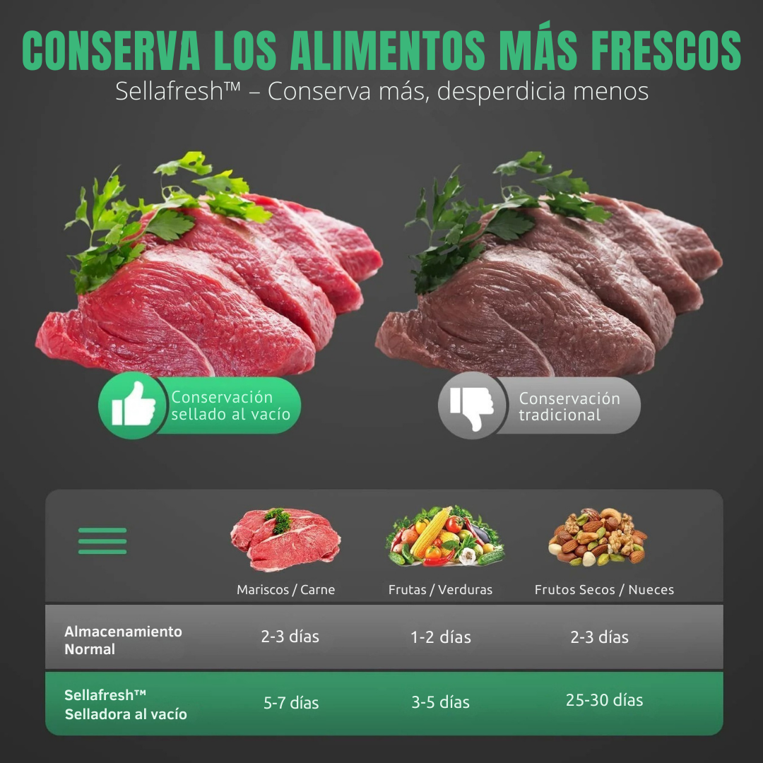 Sellafresh™+Bolsa en Rollo 5m